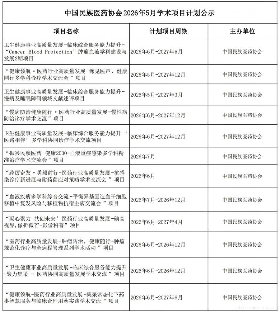 中国民族医药协会2026年5月学术项目计划公示.jpg